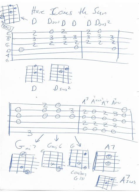 Here Comes The Sun (The Beatles) Intro TAB - Capo 7th | Guitar tabs ...