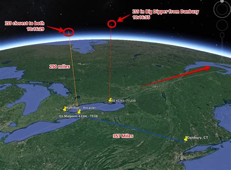 Triangulating the Position and Height of the International Space ...