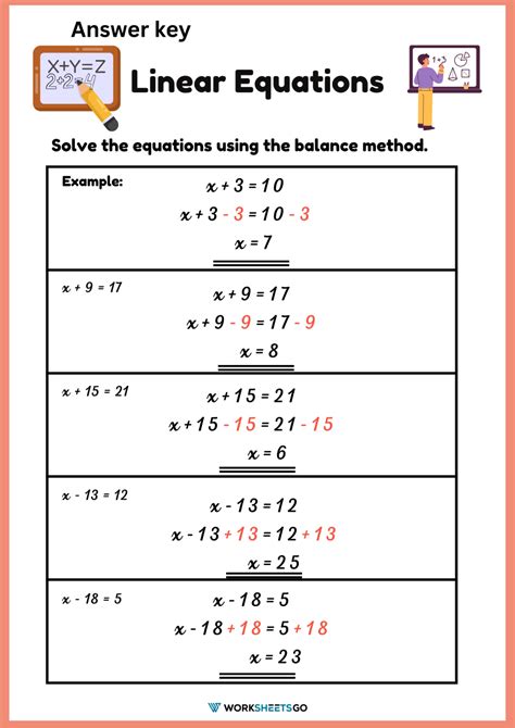 Linear Equations Using The Balance Method Worksheets | WorksheetsGO