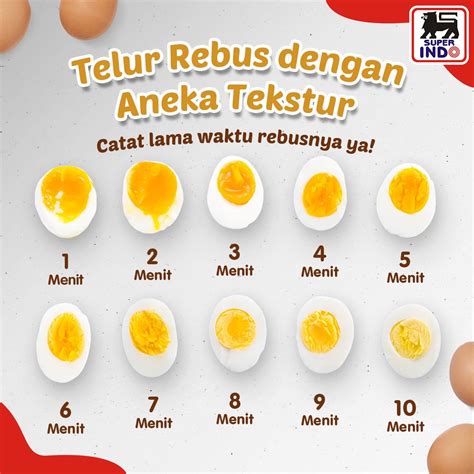 jumlah kalori 1 telur rebus - Liam Lee