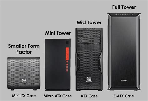 The Complete Guide to Motherboard Sizes - EATX vs ATX vs Micro ATX vs ...