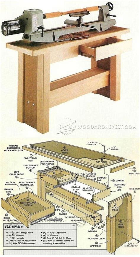 Lathe Stand Plans - Lathe Tips, Jigs and Fixtures | WoodArchivist.com ...