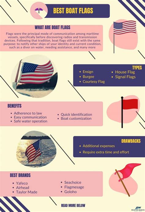 The 12 Best Boat Flags Reviewed in 2024 - Boating Basics