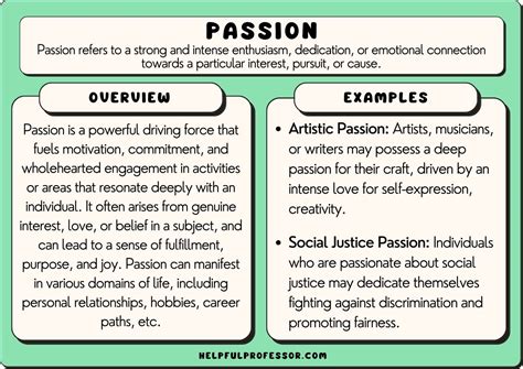 175 Passion Examples (What are you Passionate About Ideas)