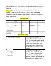 Piperine Extraction from Black Pepper: Experiment Overview | Course Hero