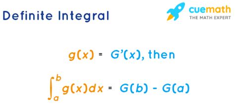 Application of Integrals - Examples | Integral Application