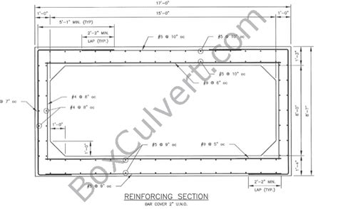 BoxCulvert.com - Best practices for design precast concrete box culvert reinforcement