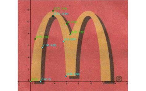 Golden Arches - 101qs