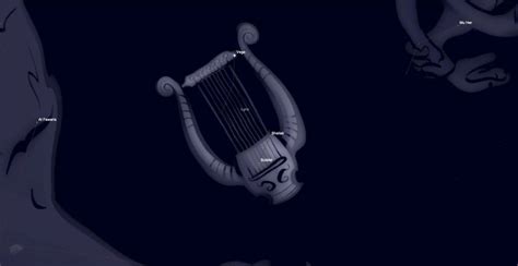 Lyra Constellation Guide | The Little Harp With A Bright Star