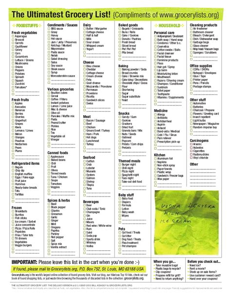 Printable Renal Diet Grocery List - slideshare