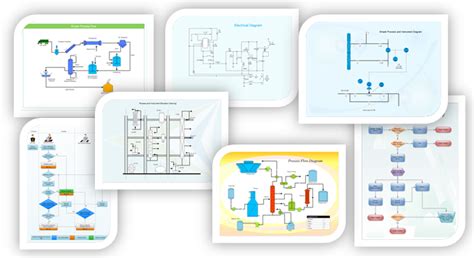 Coloring Draw Flow Diagram Online Luxury 10 Best Uml Software - sheetshara