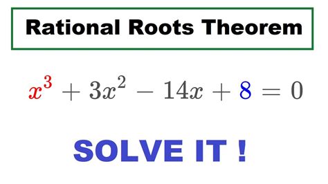 Rational Root Theorem