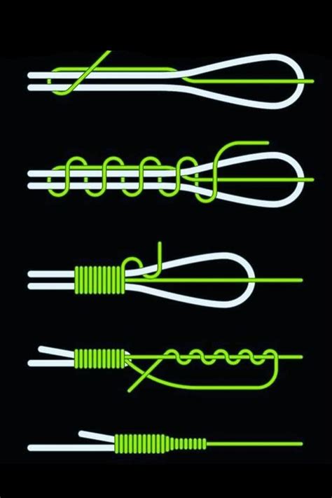 Make tying fishing knots easy | Fly fishing knots, Fishing knots, Fishing hook knots