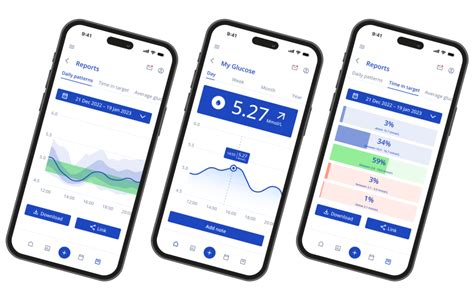 Wireless Glucose Monitor App Development