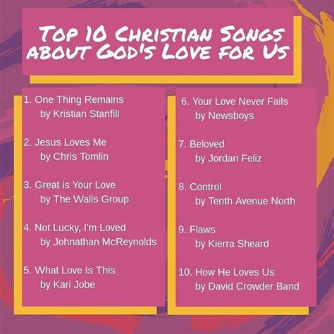 Check out this playlist of our top 10 Christian songs about God's love! Read ... - Christian Music