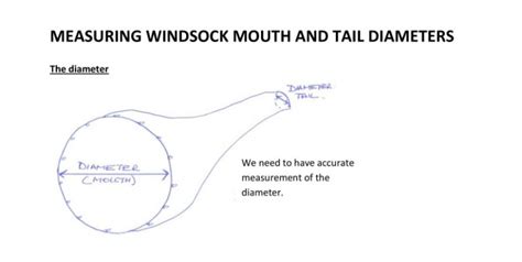 How to measure a windsock - Windsock Company