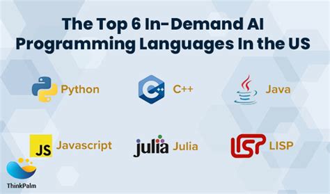 Which Are The Top 6 In-Demand AI Programming Languages In the US?