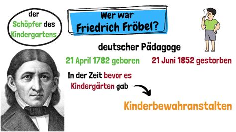 Friedrich Fröbel - Kindergarten und Pädagogik nach Fröbel