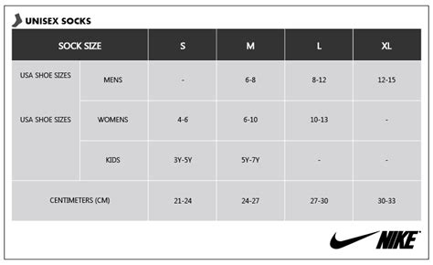 Nike Socks Size Chart - Mens apparel jpg - ayUCar.com