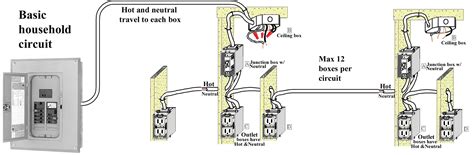 Basic Residential Electrical Wiring Diagram