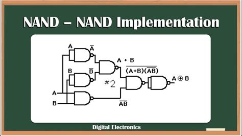 Logic Inverter Circuit Diagram Nand