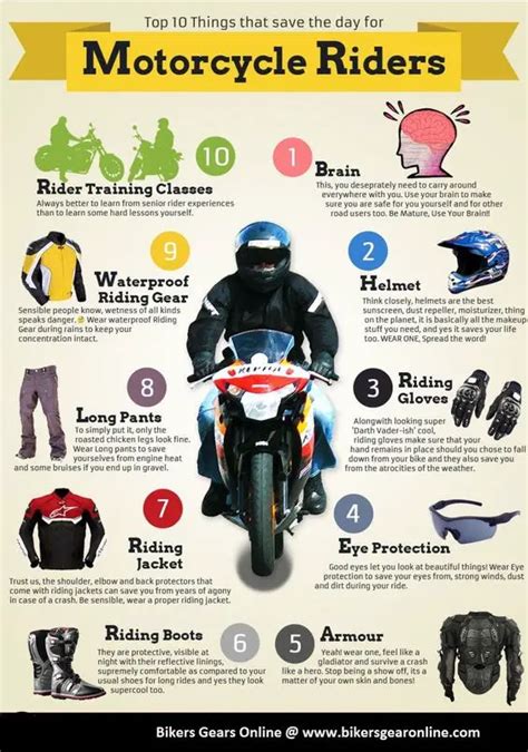 Motorcycle Safety Tips - Discover The Philippines