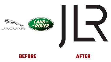 JLR: Jaguar Land Rover Unveils New Corporate Identity and Strategy