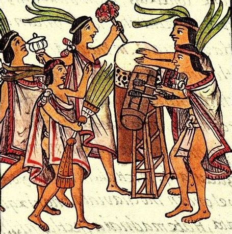 Aztec Social Structure