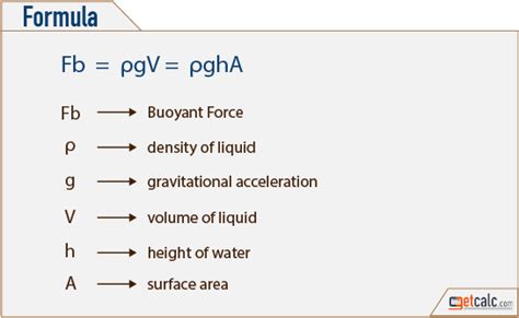 15+ Calculation Of Buoyant Force - JozannEilish