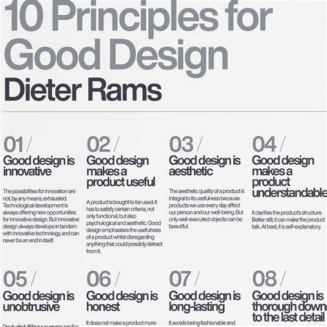 Poster 10 Principles for a Good Design Dieter Rams White - Etsy