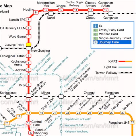 Kaohsiung MRT Route Map - Fares and Journey Time