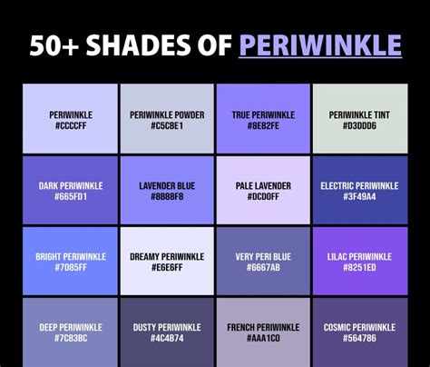 Does blue and purple make periwinkle?