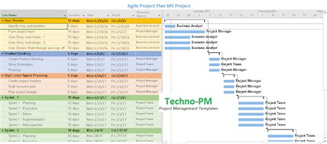 How to Use Excel for Project Management | ClickUp