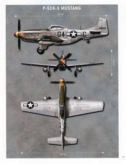 Osprey Duel 1 - P-51 Mustang vs. Fw 190 Book Review by Rodger Kelly (Osprey Publishing)