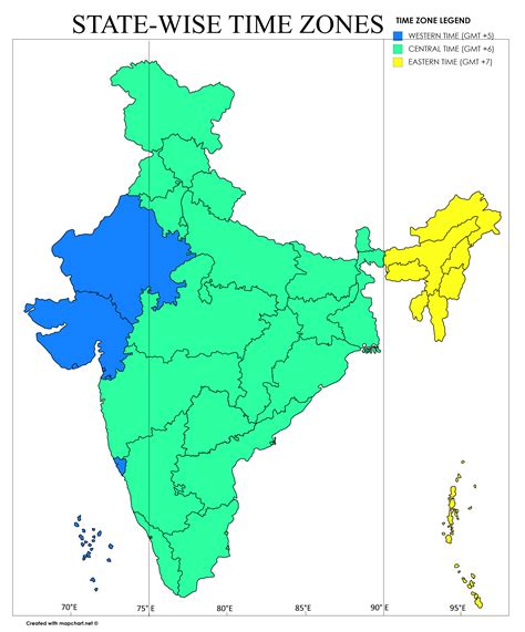 The case for having Three Time Zones in India | by Pankaj Bhambhani | Medium