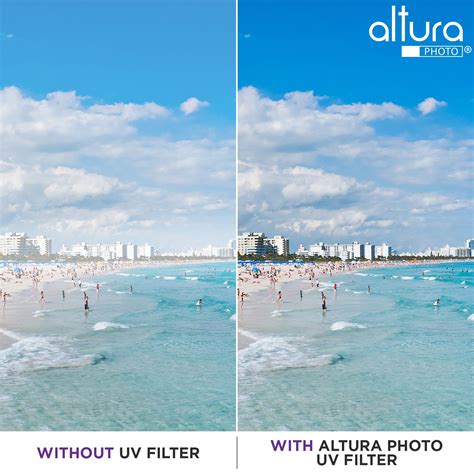 Professional Photography Filter Kit (UV, CPL Polarizer, Neutral Density ...