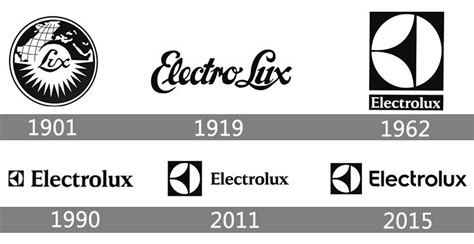 Electrolux Logo history | Electrolux, ? logo, History