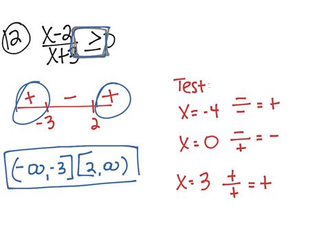 ShowMe - nonlinear inequalities