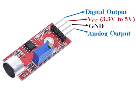 LM393 Sound Detection Sensor Module Pinout, Features, Circuit & Datasheet