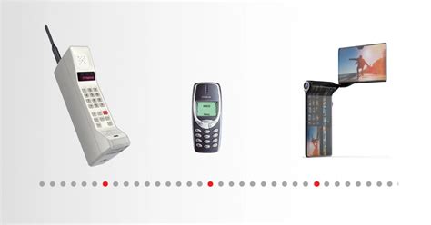 Cell phone history: From the first phone to today's smartphone wonders