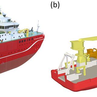 Polar research ship RRS Sir David Attenborough. (a) Detailed CAD model... | Download Scientific ...