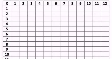 Keyana: Multiplication 12x12- Maths