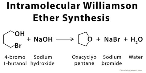 Williamson Ether Synthesis: Definition, Examples, and Mechanism