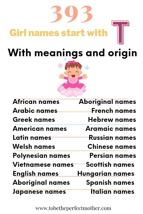 A list of 393 girl names that start with t with meanings and origin in 2022 | Girl names with ...