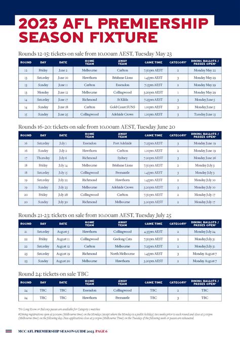 Fixture: 2023 AFL Premiership Season at the MCG