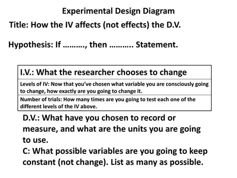 PPT - Experimental Design Diagram PowerPoint Presentation, free download - ID:2318179