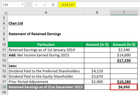 Statement of Retained Earnings Example | Excel Template with Examples ...