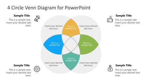 4 Circle Venn Diagram for PowerPoint - SlideModel