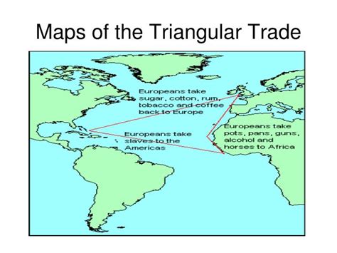 Triangular Trade Route Map