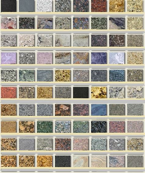 Granite Countertop: Kitchen Countertop Materials